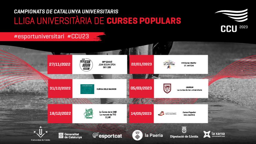 Arriba la Lliga Universitària de Curses Populars 2023